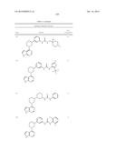 BRUTON S TYROSINE KINASE INHIBITORS diagram and image