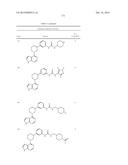 BRUTON S TYROSINE KINASE INHIBITORS diagram and image