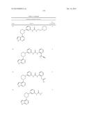 BRUTON S TYROSINE KINASE INHIBITORS diagram and image