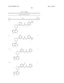 BRUTON S TYROSINE KINASE INHIBITORS diagram and image