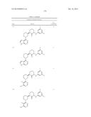 BRUTON S TYROSINE KINASE INHIBITORS diagram and image