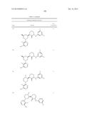 BRUTON S TYROSINE KINASE INHIBITORS diagram and image