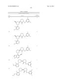 BRUTON S TYROSINE KINASE INHIBITORS diagram and image