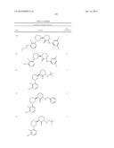 BRUTON S TYROSINE KINASE INHIBITORS diagram and image