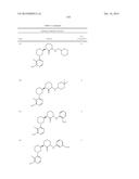 BRUTON S TYROSINE KINASE INHIBITORS diagram and image