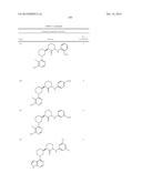 BRUTON S TYROSINE KINASE INHIBITORS diagram and image