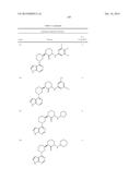 BRUTON S TYROSINE KINASE INHIBITORS diagram and image