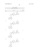 BRUTON S TYROSINE KINASE INHIBITORS diagram and image