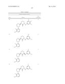 BRUTON S TYROSINE KINASE INHIBITORS diagram and image