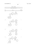 BRUTON S TYROSINE KINASE INHIBITORS diagram and image