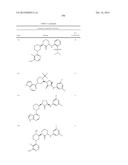 BRUTON S TYROSINE KINASE INHIBITORS diagram and image