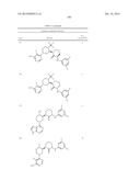 BRUTON S TYROSINE KINASE INHIBITORS diagram and image