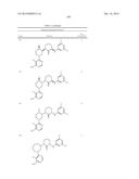 BRUTON S TYROSINE KINASE INHIBITORS diagram and image