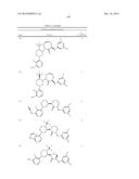 BRUTON S TYROSINE KINASE INHIBITORS diagram and image