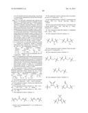 BRUTON S TYROSINE KINASE INHIBITORS diagram and image