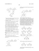 BRUTON S TYROSINE KINASE INHIBITORS diagram and image