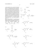 BRUTON S TYROSINE KINASE INHIBITORS diagram and image