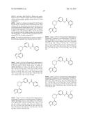 BRUTON S TYROSINE KINASE INHIBITORS diagram and image