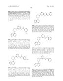 BRUTON S TYROSINE KINASE INHIBITORS diagram and image