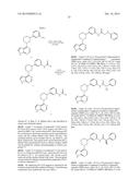 BRUTON S TYROSINE KINASE INHIBITORS diagram and image