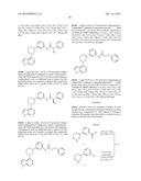 BRUTON S TYROSINE KINASE INHIBITORS diagram and image