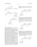 BRUTON S TYROSINE KINASE INHIBITORS diagram and image