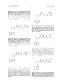 BRUTON S TYROSINE KINASE INHIBITORS diagram and image