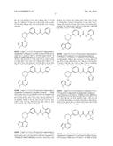 BRUTON S TYROSINE KINASE INHIBITORS diagram and image