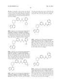 BRUTON S TYROSINE KINASE INHIBITORS diagram and image