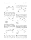 BRUTON S TYROSINE KINASE INHIBITORS diagram and image