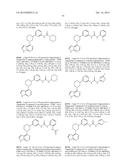 BRUTON S TYROSINE KINASE INHIBITORS diagram and image