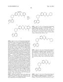 BRUTON S TYROSINE KINASE INHIBITORS diagram and image