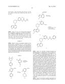 BRUTON S TYROSINE KINASE INHIBITORS diagram and image