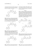 BRUTON S TYROSINE KINASE INHIBITORS diagram and image