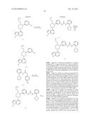 BRUTON S TYROSINE KINASE INHIBITORS diagram and image