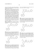 BRUTON S TYROSINE KINASE INHIBITORS diagram and image