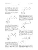 BRUTON S TYROSINE KINASE INHIBITORS diagram and image