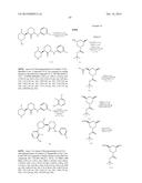 BRUTON S TYROSINE KINASE INHIBITORS diagram and image