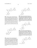 BRUTON S TYROSINE KINASE INHIBITORS diagram and image