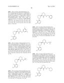 BRUTON S TYROSINE KINASE INHIBITORS diagram and image