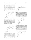 BRUTON S TYROSINE KINASE INHIBITORS diagram and image