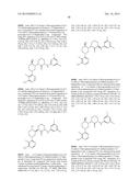 BRUTON S TYROSINE KINASE INHIBITORS diagram and image