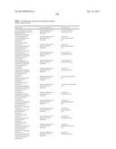 BENZOXAZINES AS MODULATORS OF ION CHANNELS diagram and image