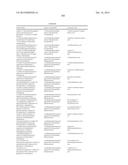 BENZOXAZINES AS MODULATORS OF ION CHANNELS diagram and image