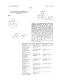 BENZOXAZINES AS MODULATORS OF ION CHANNELS diagram and image