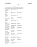 BENZOXAZINES AS MODULATORS OF ION CHANNELS diagram and image