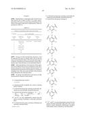 QUATERNIZED AMINES AS SODIUM CHANNEL BLOCKERS diagram and image