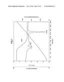 LOW HYGROSCOPIC ARIPIPRAZOLE DRUG SUBSTANCE AND PROCESSES FOR THE     PREPARATION THEREOF diagram and image