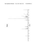 LOW HYGROSCOPIC ARIPIPRAZOLE DRUG SUBSTANCE AND PROCESSES FOR THE     PREPARATION THEREOF diagram and image