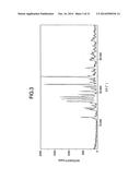 LOW HYGROSCOPIC ARIPIPRAZOLE DRUG SUBSTANCE AND PROCESSES FOR THE     PREPARATION THEREOF diagram and image